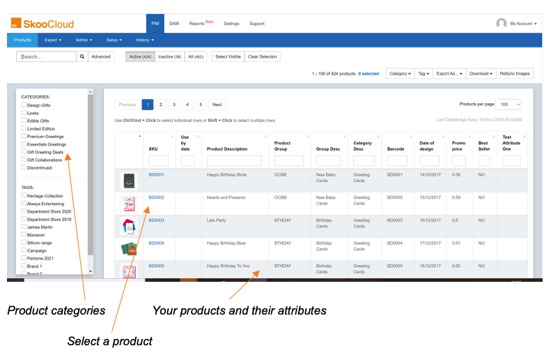 4. Products - How to use the PIM